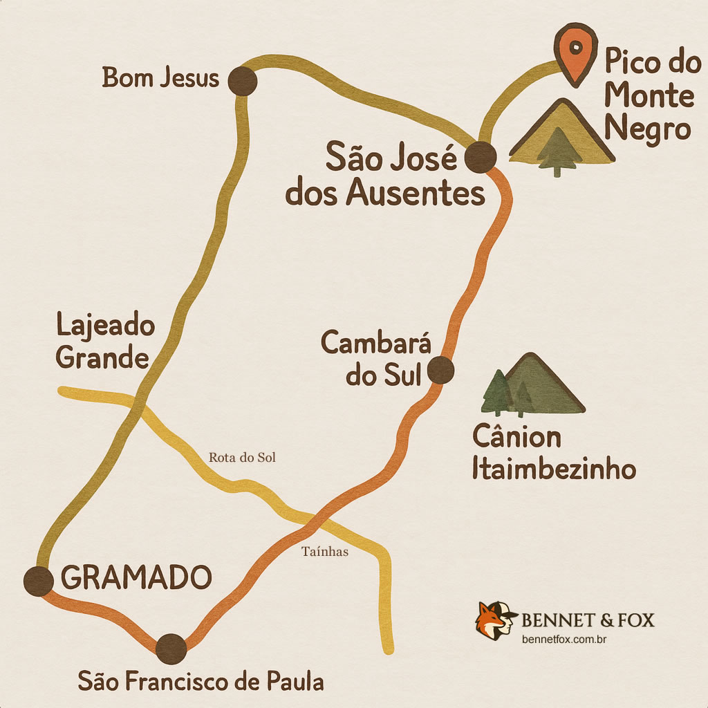 Mapa ilustrado em estilo rústico mostrando as rotas principais de Gramado ao Pico do Monte Negro, passando por São Francisco de Paula, Bom Jesus, Cambará do Sul, São José dos Ausentes e Cânion Itaimbezinho, referência em vida outdoor na Serra Gaúcha.